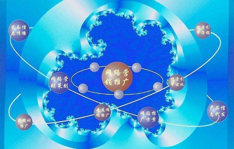 印江新媒体运营企业需要掌握的网络推广技巧有哪些